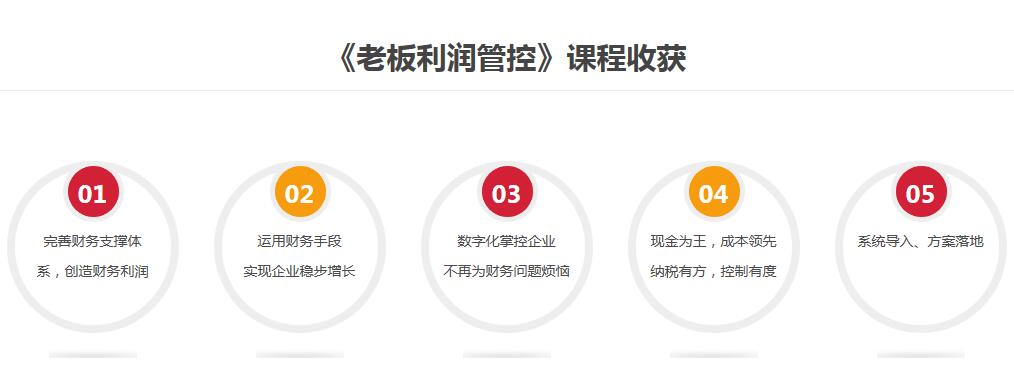 上海线上财务咨询公司选择哪家